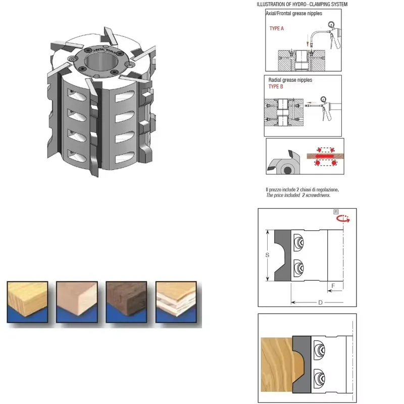Italienischer Lieferant HS/HW  – Woodworking Supplier Bewertung und Preis